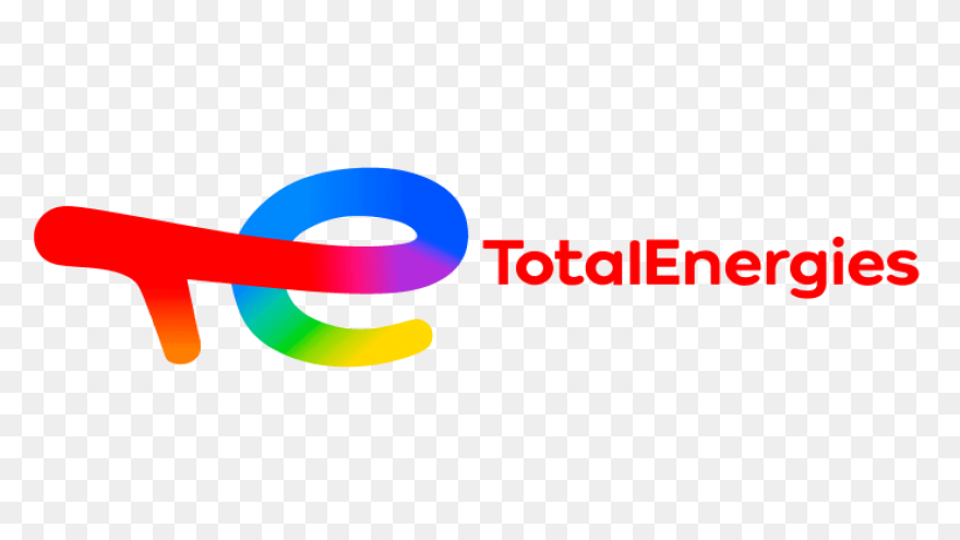 Total Energies